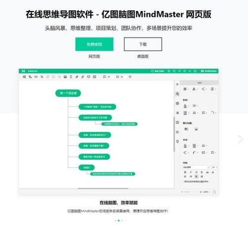 用对了这几款软件,产品团队效率提升60